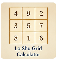 Lo Shu Grid